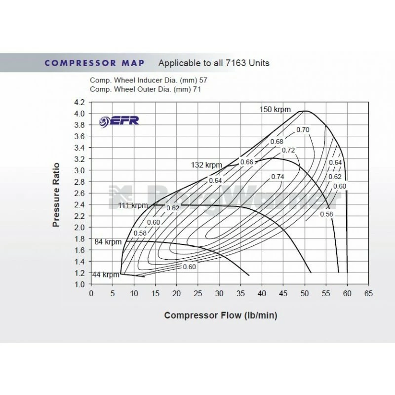 EFR7163 - T2 - AR85 - WG - 550cv - BORG WARNER 6 EFR7163 - T2 - AR85 - WG - 550cv - BORG WARNER – Image 4