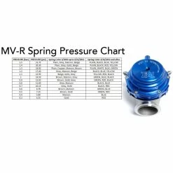 Wastegate Externe TIAL MV-R Noire - 44mm -Laurent Motors Soldes Magasin wastegate externe tial 38mm couleur 9